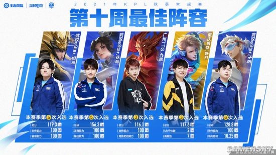 都可能改变 都可能改变