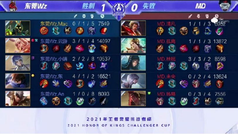 继续就是拖 继续就是拖